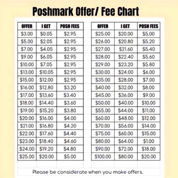 💠IMPT INFO💠 - Picture 2 of 16